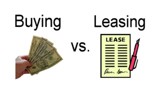 Lease vs Buy | Capital Budgeting Techniques